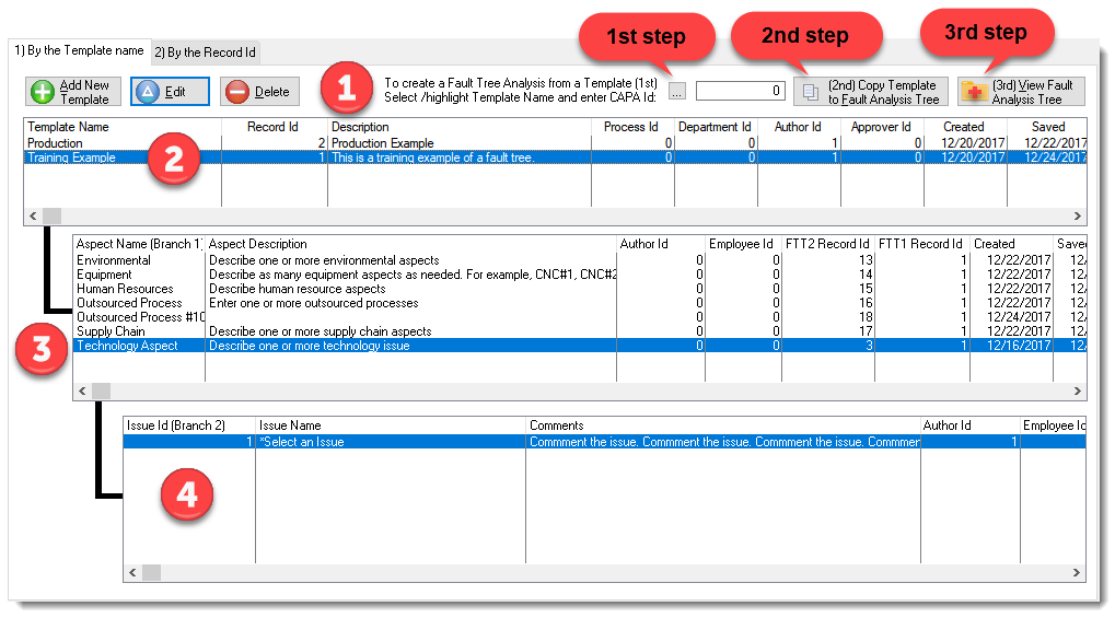 fault-tree-template-table